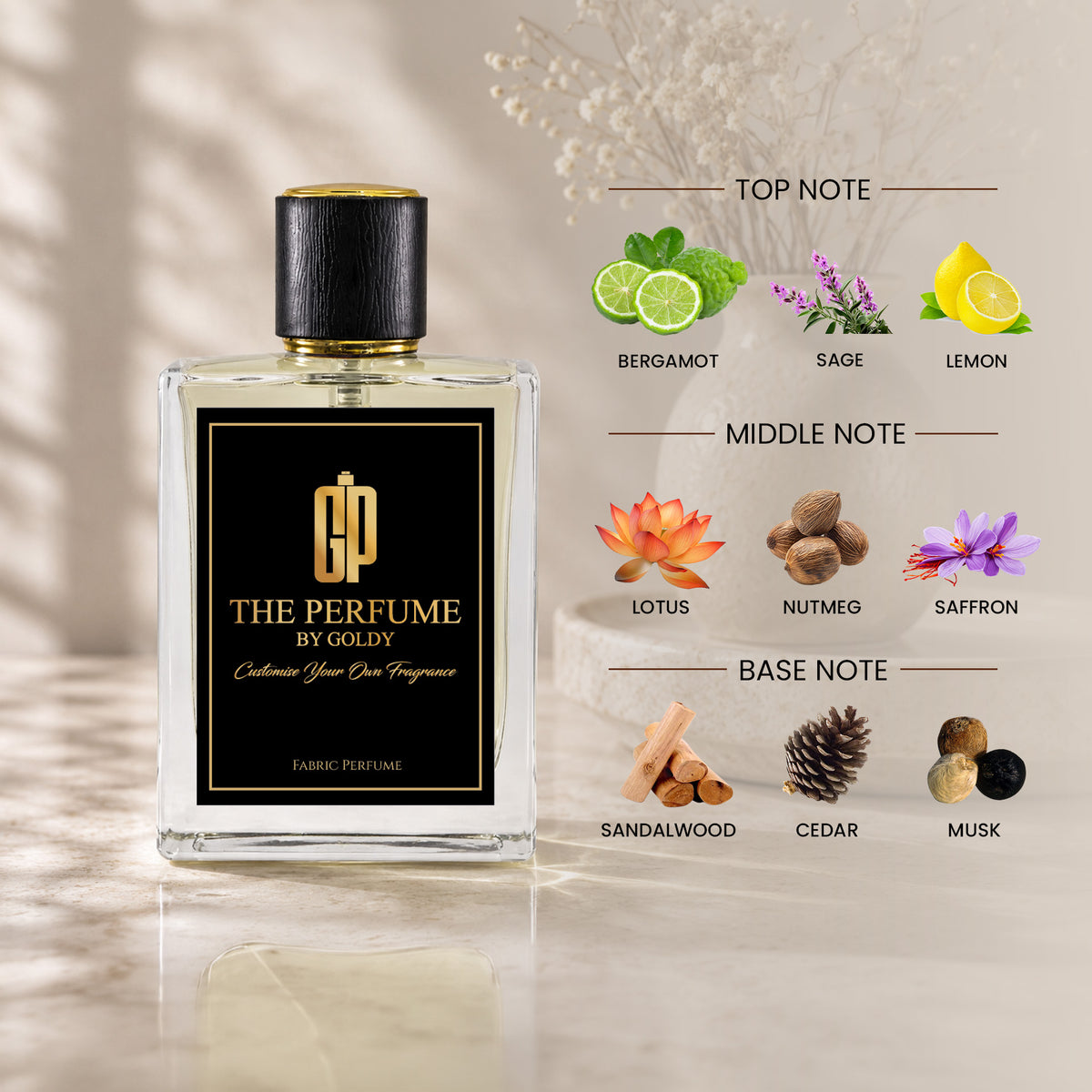 INTIMACY - The Perfume By goldy