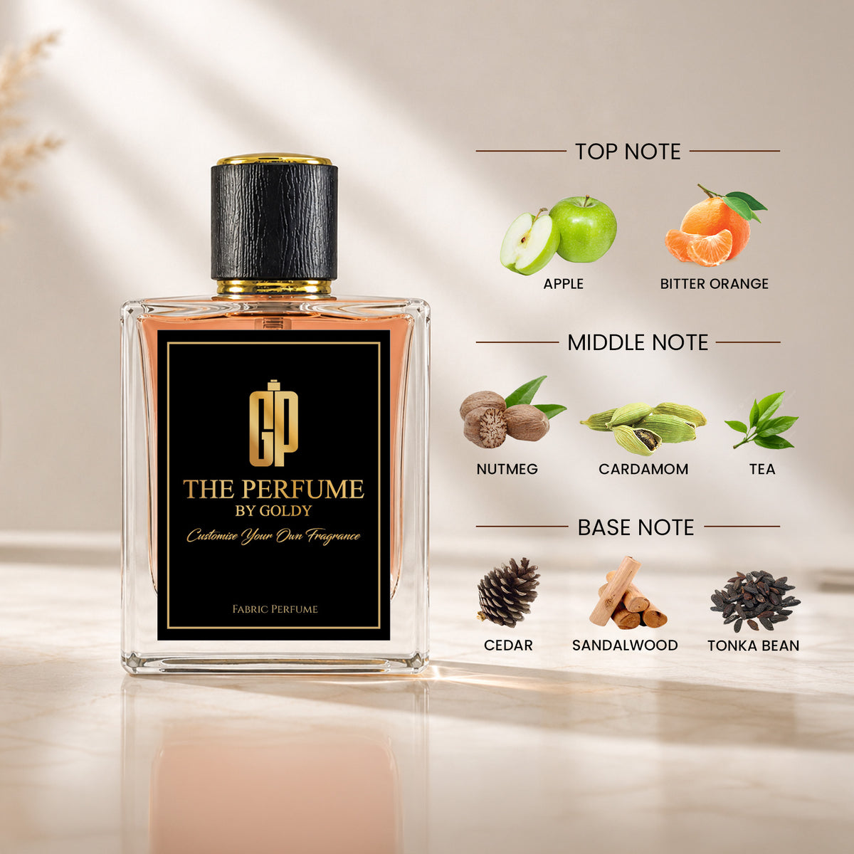 BLACK PANTHER - The Perfume By goldy