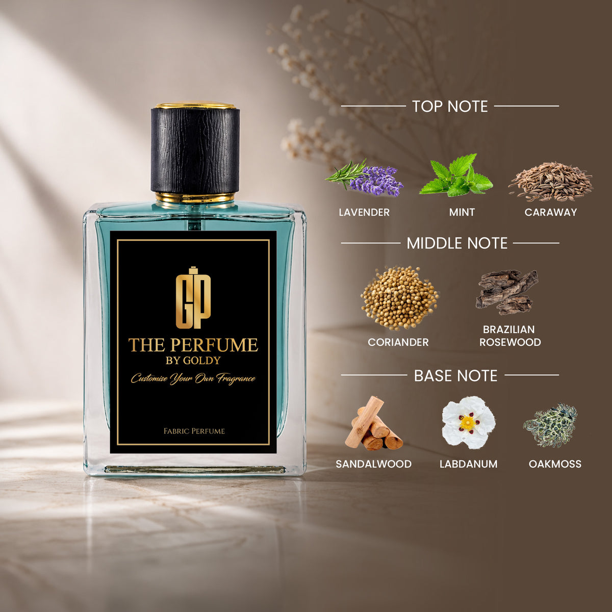 PERSAIN - The Perfume By goldy