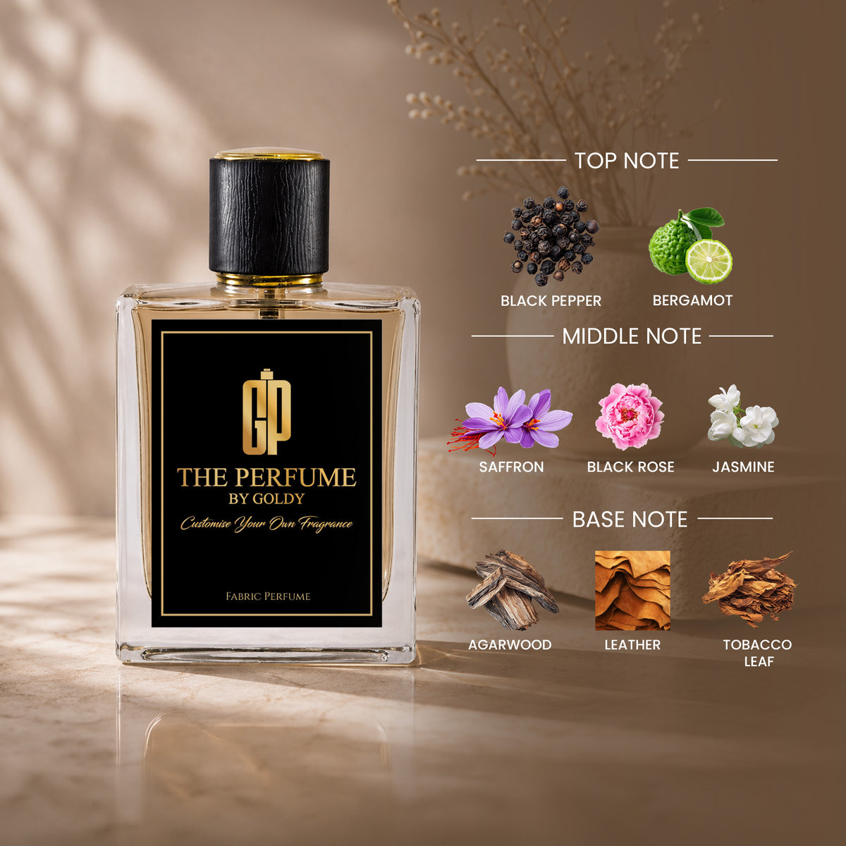 DUNE - The Perfume By goldy