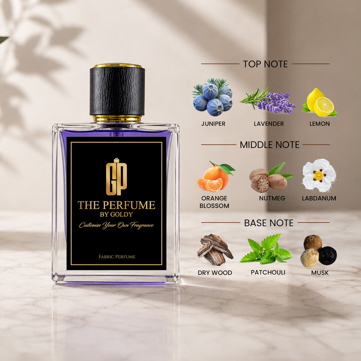 GUILTY MEN - The Perfume By goldy