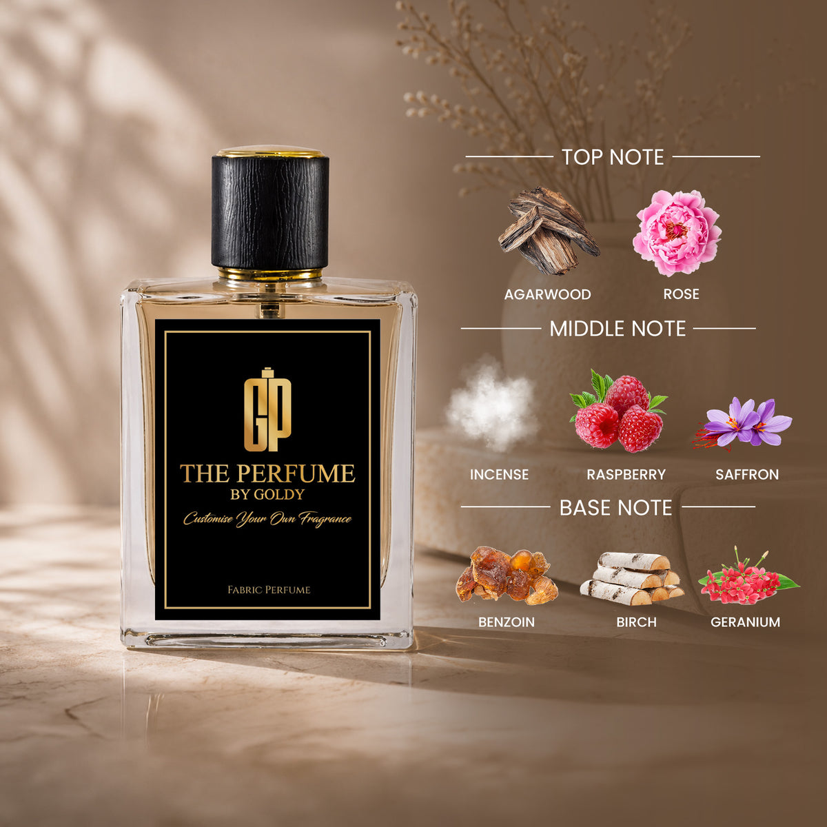 NOMAD - The Perfume By goldy