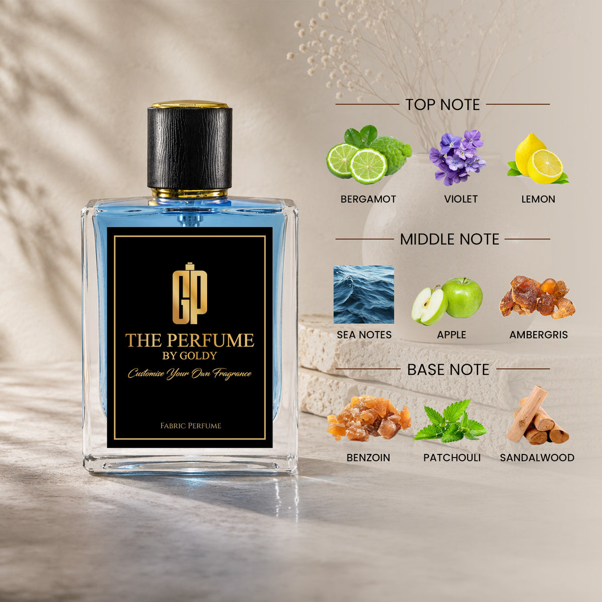 Aquatic Aromatic - The Perfume By goldy