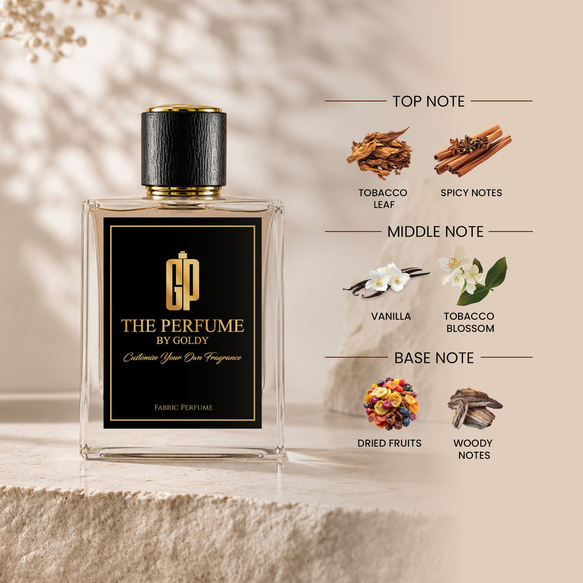 TOBLER - The Perfume By goldy