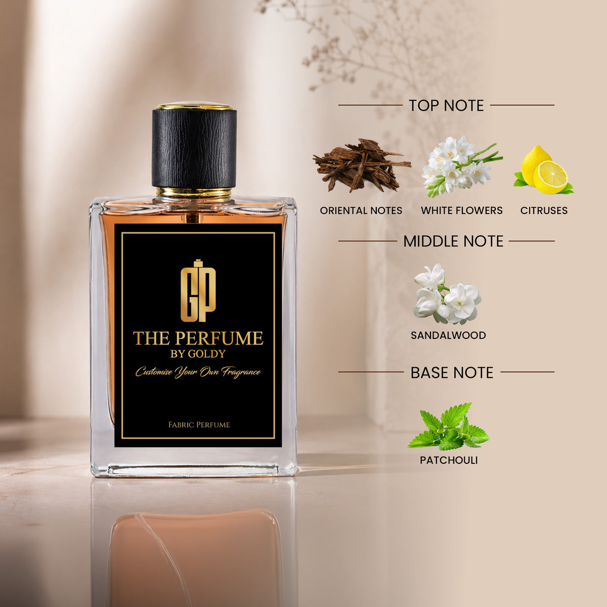 LATE 90's - The Perfume By goldy