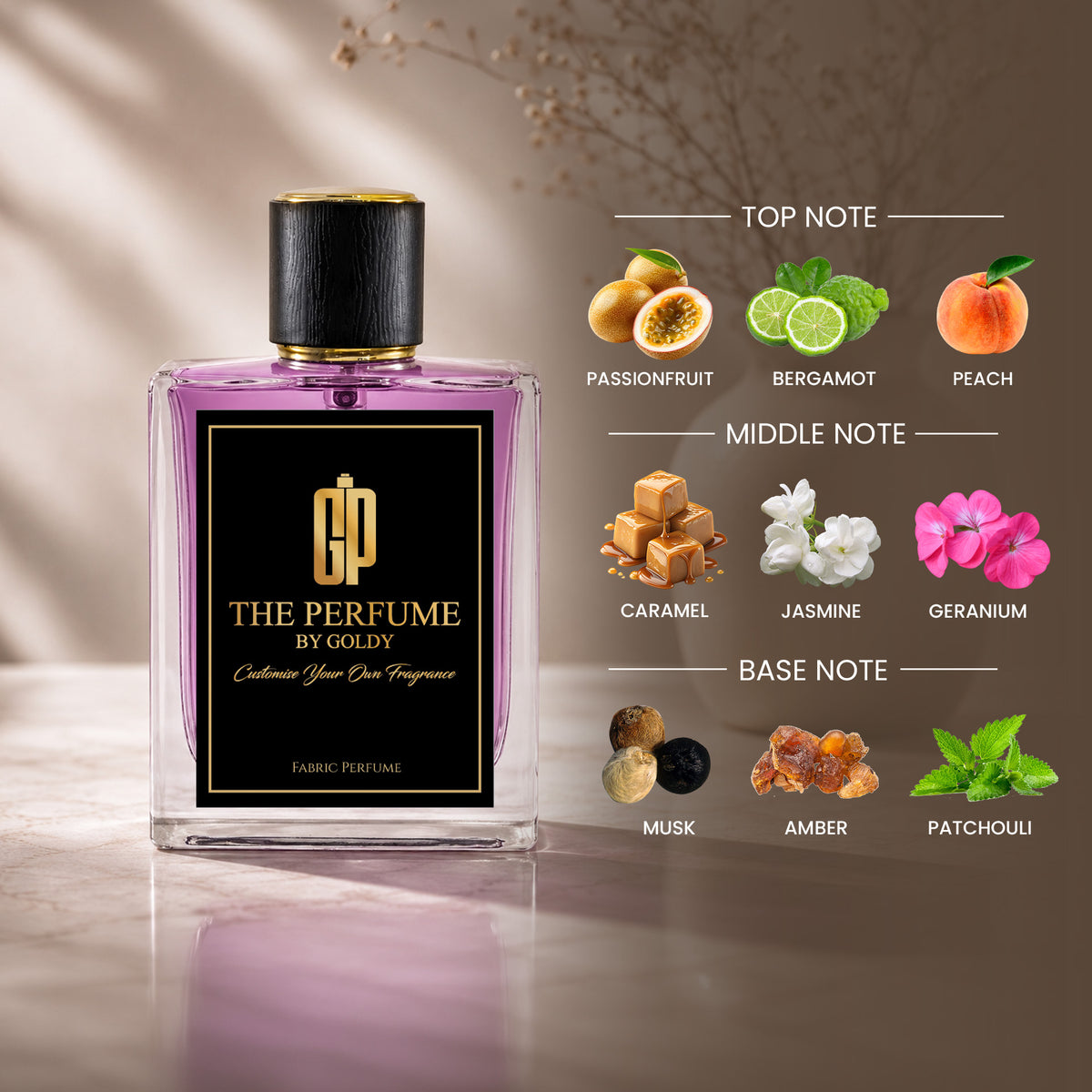 ONE AND ONLY - The Perfume By goldy